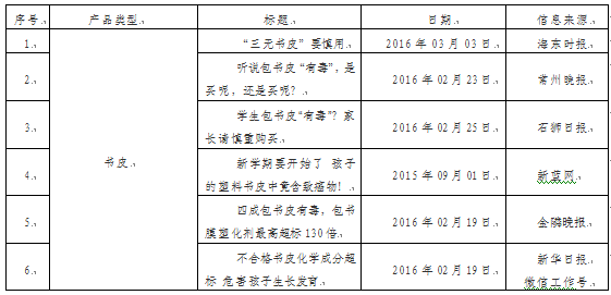 QQ截圖20161122094531.png QQ截圖20161122094531.png