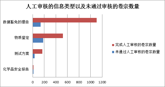 3-1F22G4254L08.png 3-1F22G4254L08.png