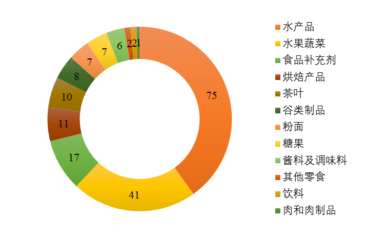 圖片2.png 圖片2.png