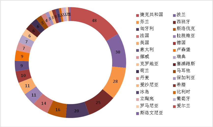 圖片4.png 圖片4.png
