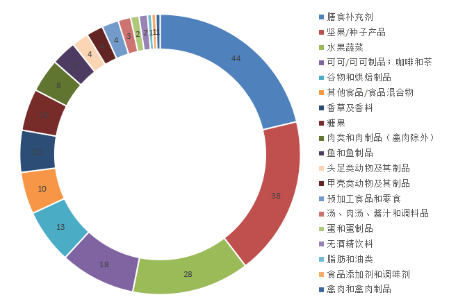 圖片6.png 圖片6.png