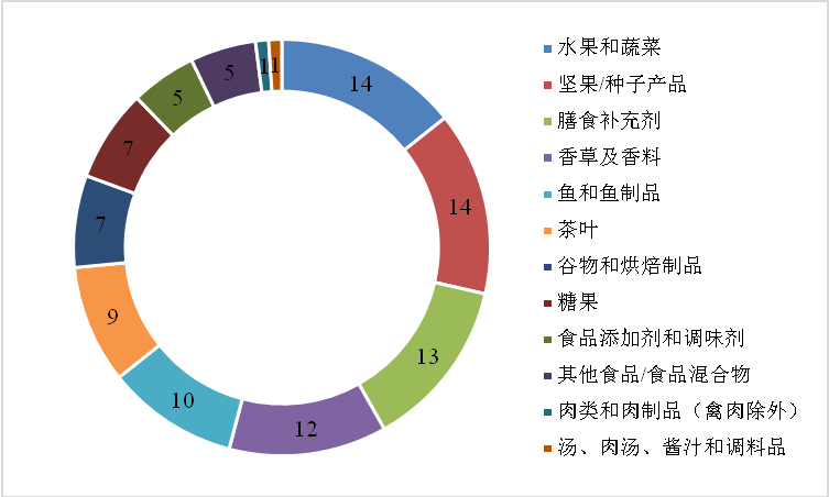 圖片6.png 圖片6.png