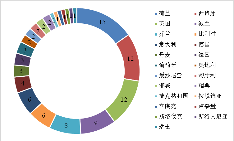 圖片7.png 圖片7.png
