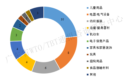 圖3_副本.png 圖3_副本.png