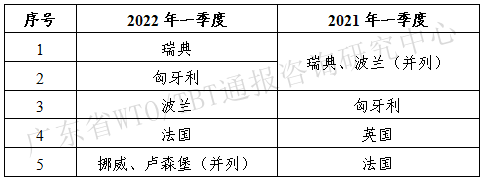 表4_副本.png 表4_副本.png