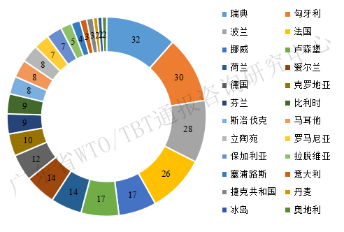 圖5_副本.png 圖5_副本.png