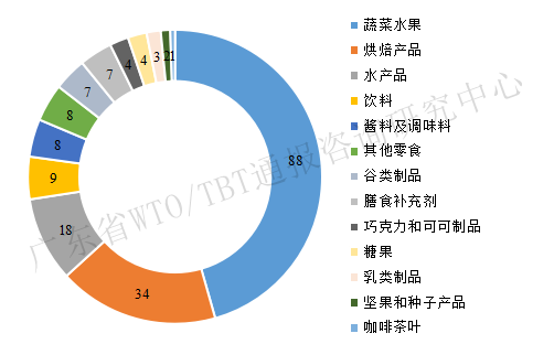 圖6_副本.png 圖6_副本.png