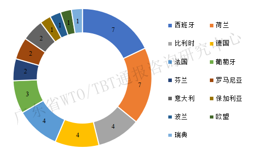 圖8_副本.png 圖8_副本.png