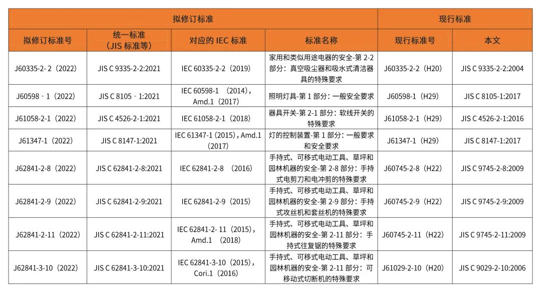 下載1.png 下載1.png