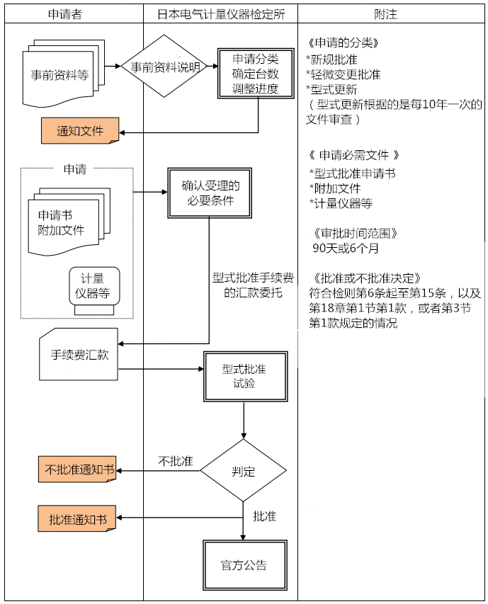 圖片2.png 圖片2.png