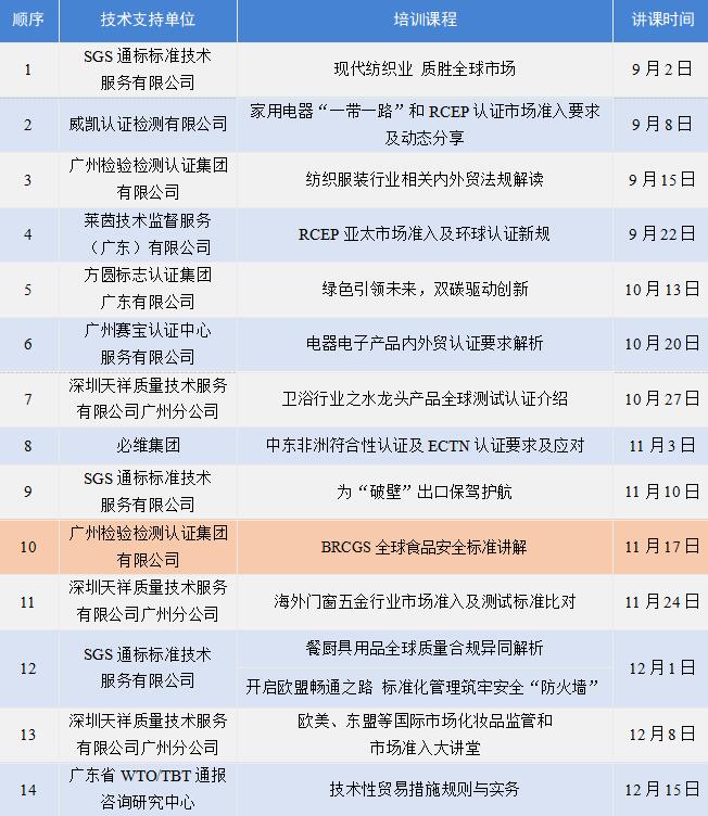 表格.jpg 表格.jpg