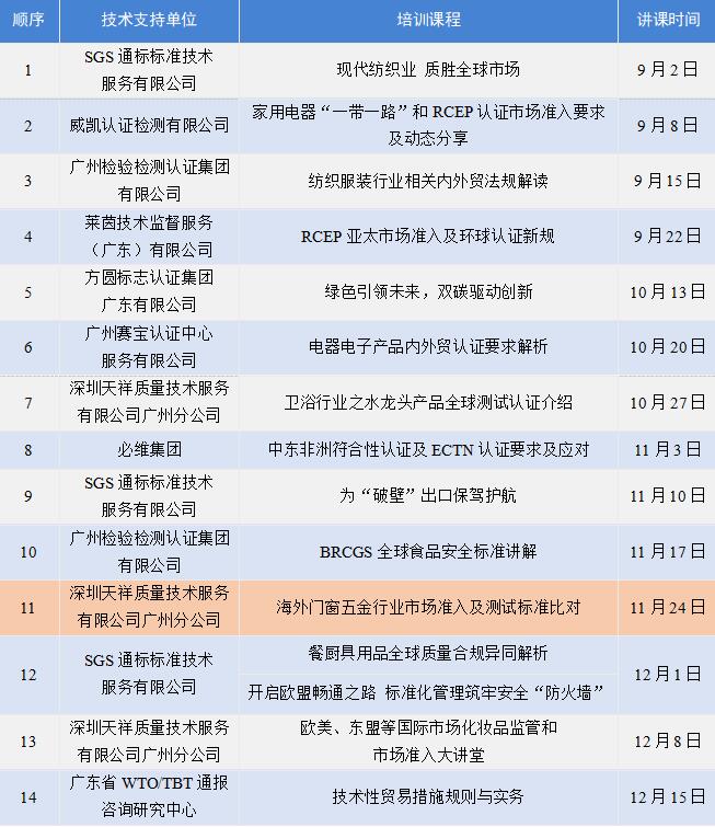 表格.jpg 表格.jpg