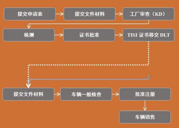 圖片.png 圖片.png