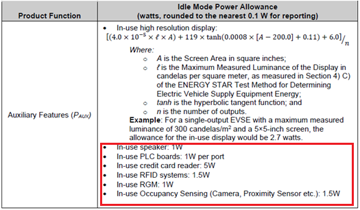 美國(guó)法規(guī).png 美國(guó)法規(guī).png