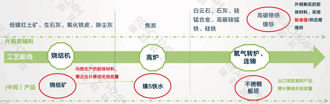 瑞歐3.png 瑞歐3.png