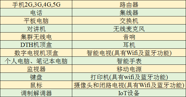 官網(wǎng)老撾產(chǎn)品1.png 官網(wǎng)老撾產(chǎn)品1.png