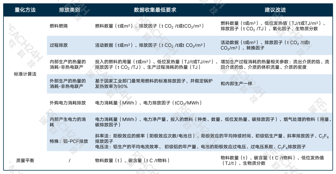 官網(wǎng)瑞歐4.png 官網(wǎng)瑞歐4.png