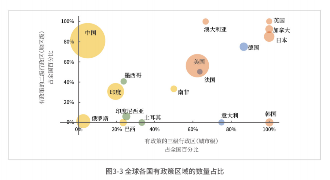 碳中和3.png 碳中和3.png
