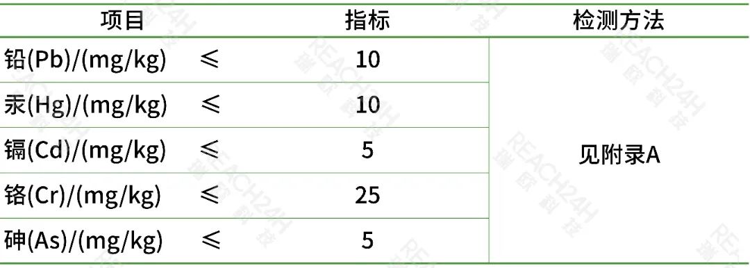 油墨標(biāo)準(zhǔn)1.jpeg 油墨標(biāo)準(zhǔn)1.jpeg