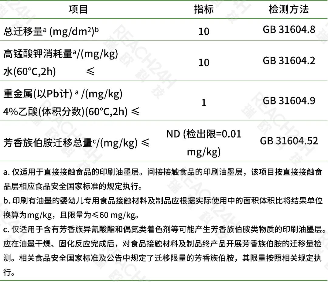 油墨標(biāo)準(zhǔn)2.jpeg 油墨標(biāo)準(zhǔn)2.jpeg