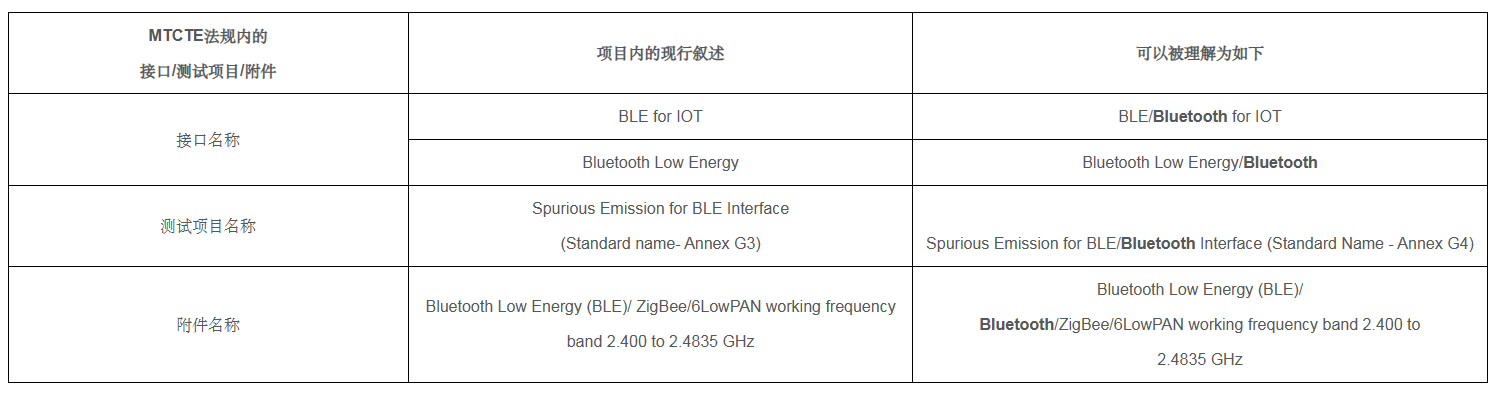 1699318384300.png 1699318384300.png