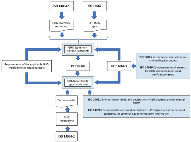 關系.png 關系.png