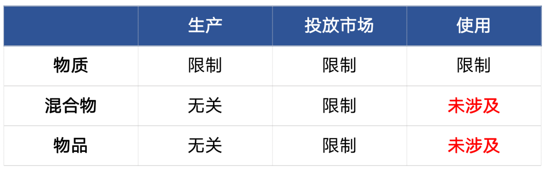 表格1.png 表格1.png