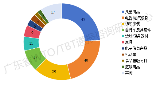 圖片6.png 圖片6.png