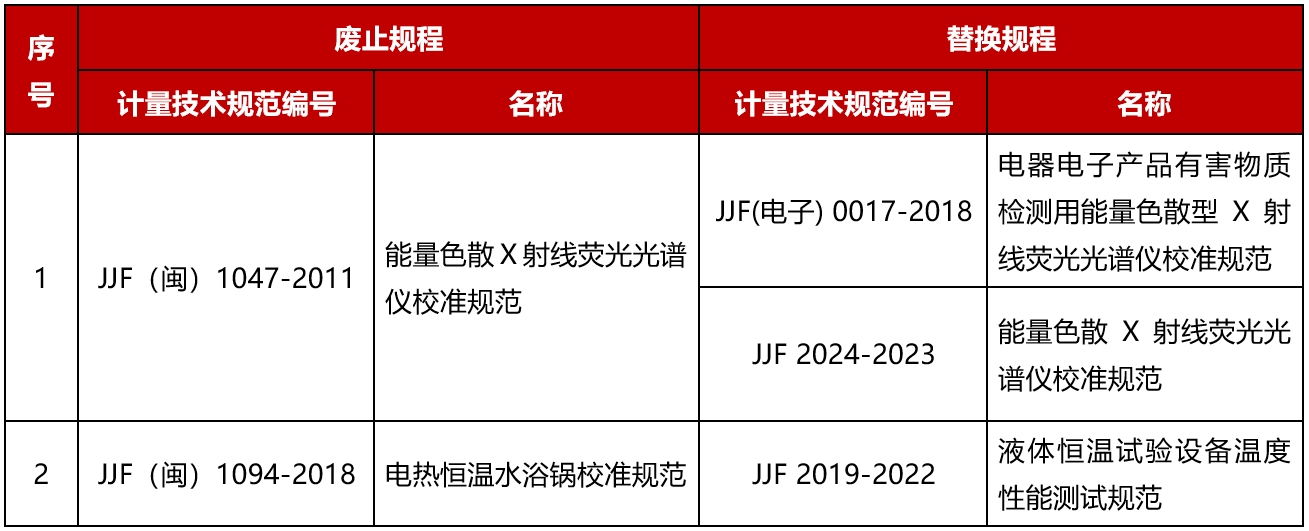 d2e4604216dc2b7bb26398803fcbbffa_è?¨1(8).png d2e4604216dc2b7bb26398803fcbbffa_è?¨1(8).png