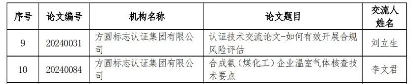 5e526992af4f826f44e52613890ec0f4_X+s7lheEhQHMgAAAABJRU5ErkJggg==.png 5e526992af4f826f44e52613890ec0f4_X+s7lheEhQHMgAAAABJRU5ErkJggg==.png