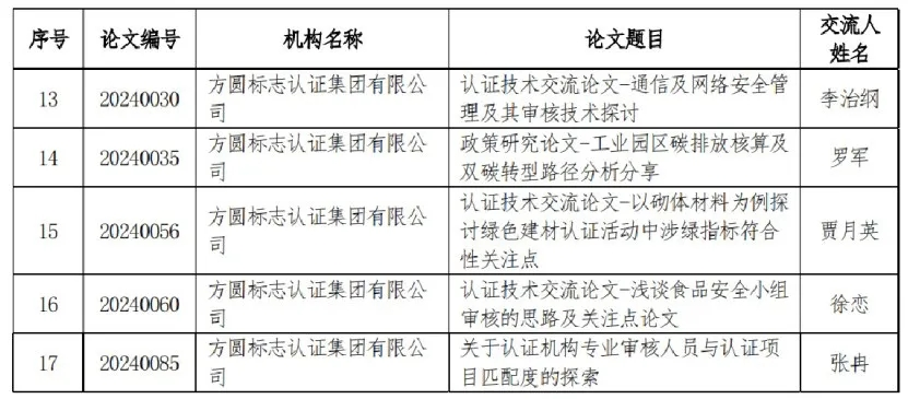 3f882bbdfb6de9fa9dac262a2b98a98c_wNfKKprL+03qgAAAABJRU5ErkJggg==.png 3f882bbdfb6de9fa9dac262a2b98a98c_wNfKKprL+03qgAAAABJRU5ErkJggg==.png