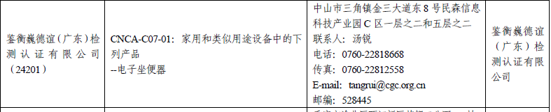 a26235bbfa05e6f837f48a944992e55c_qns8.png a26235bbfa05e6f837f48a944992e55c_qns8.png