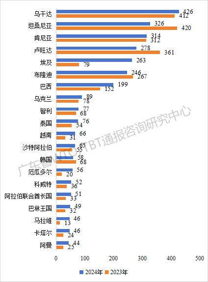 圖1png.png 圖1png.png