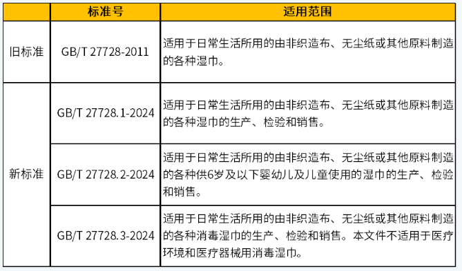 e900fc7e-6be5-4c88-88bb-20daf2dede3f.png e900fc7e-6be5-4c88-88bb-20daf2dede3f.png